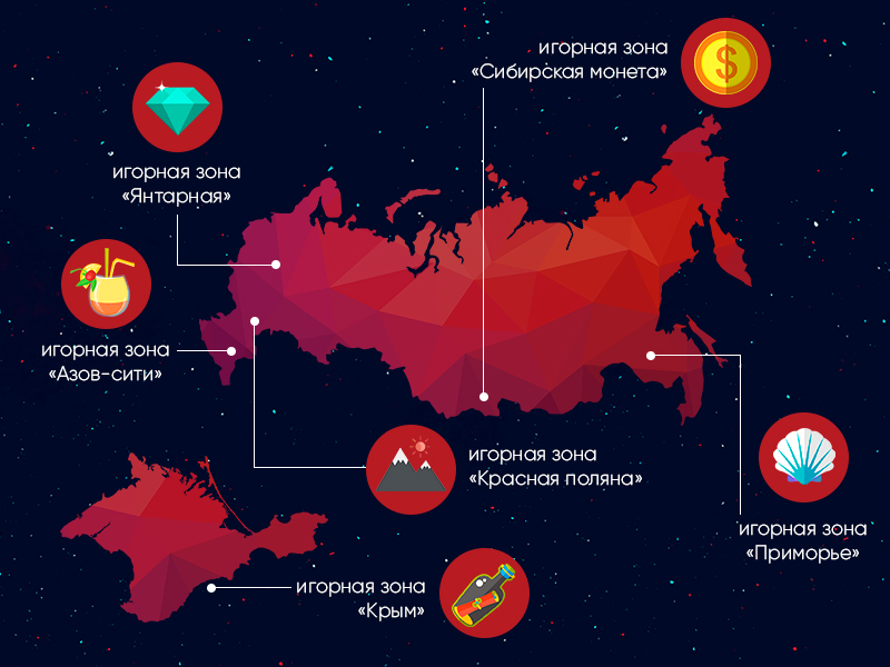 Танец на вулкане смотреть онлайн на русском