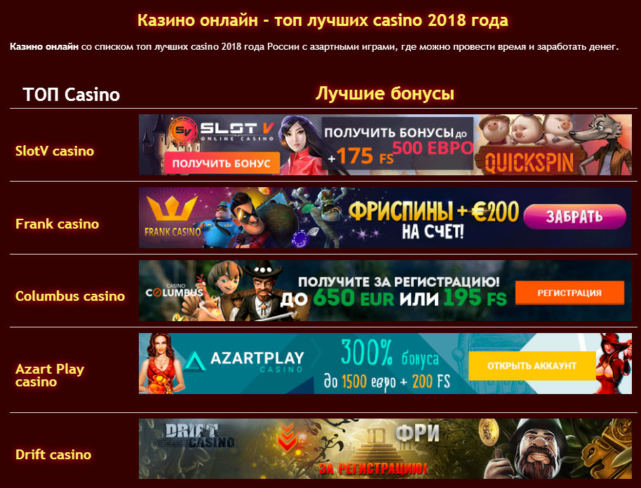 Самые известные онлайн казино