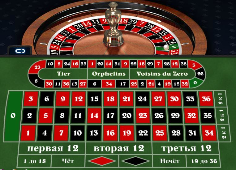 Рублевое казино с бездепозитным бонусом