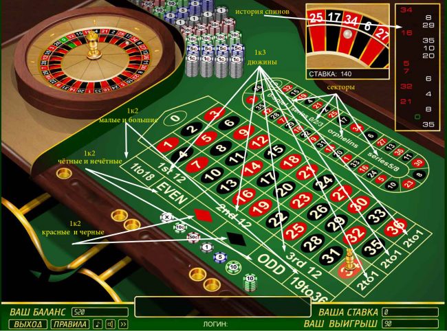 Гранд казино онлайн в казахстане
