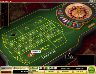 Сайт крупье казино