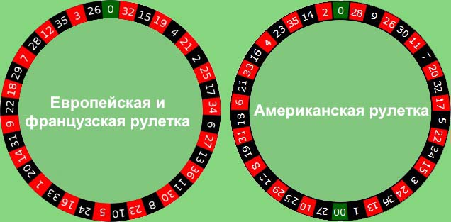 100 рублей играть в игровые автоматы